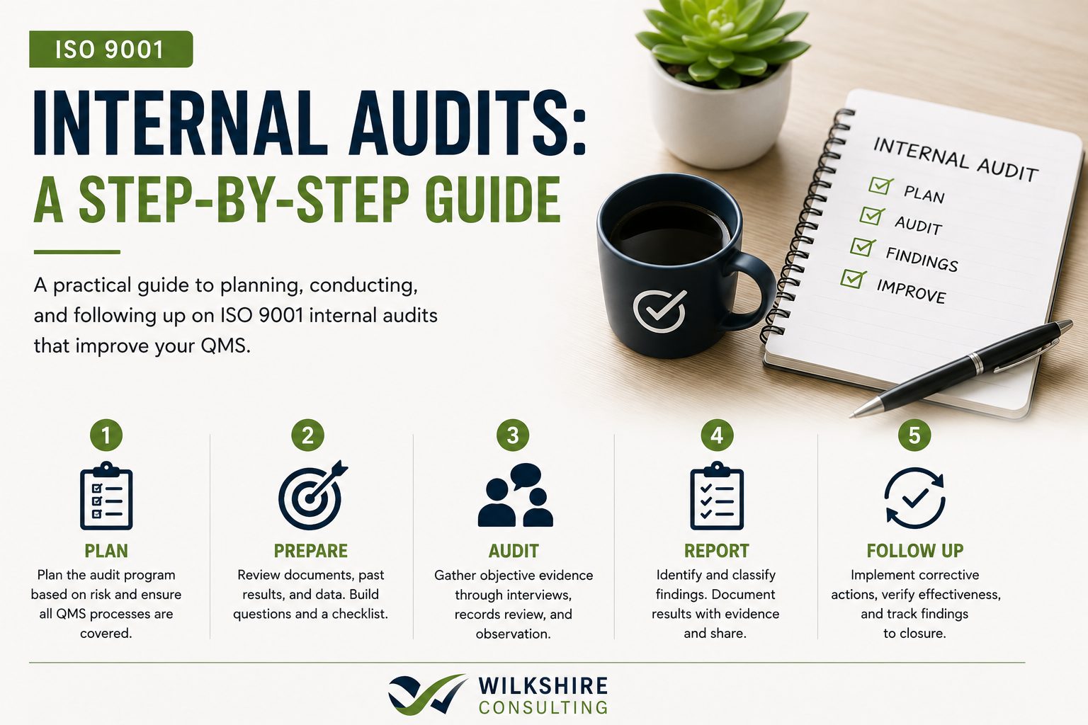 ISO 9001 Internal Audits: A Step-by-Step Guide